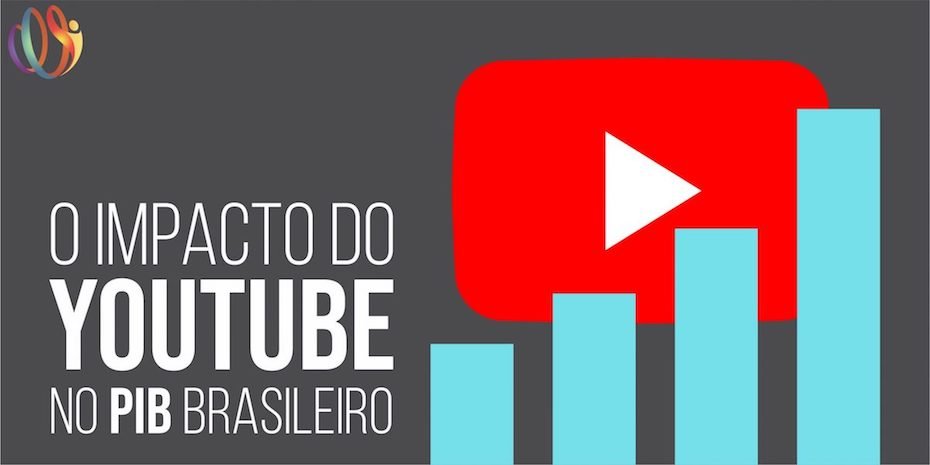 Youtube 2022